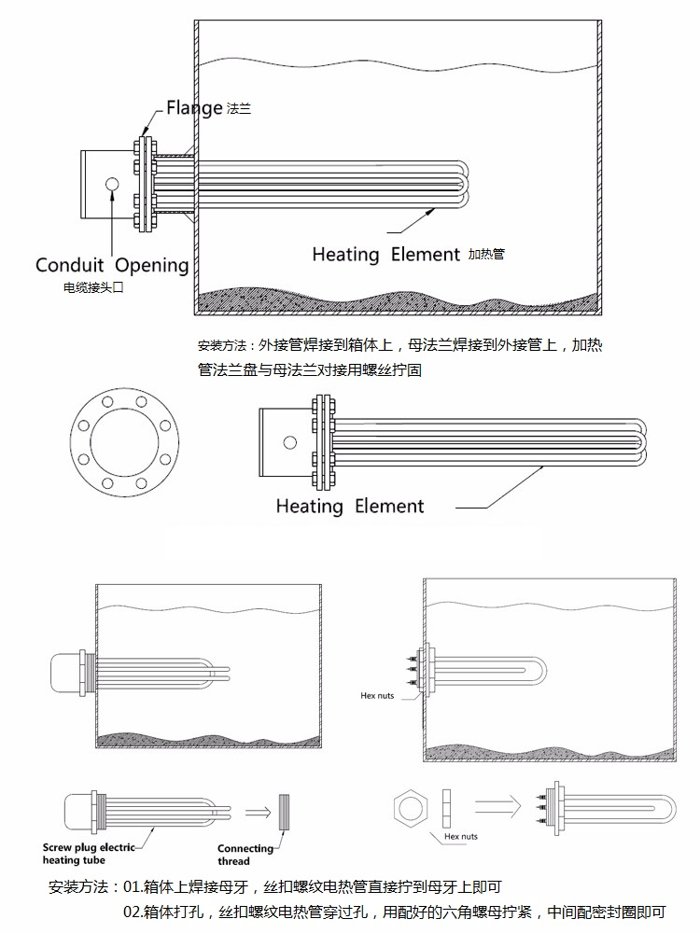 圖片為文章水箱電加熱管最合適的安裝位置配圖