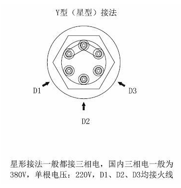 Y型接線法