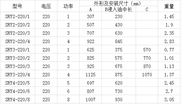 SRY型油加熱電加熱管尺寸表格