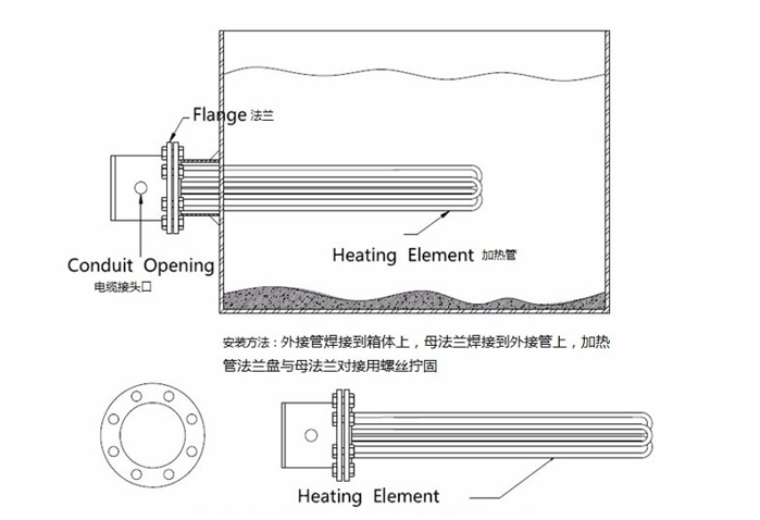 防爆液體加熱棒安裝圖