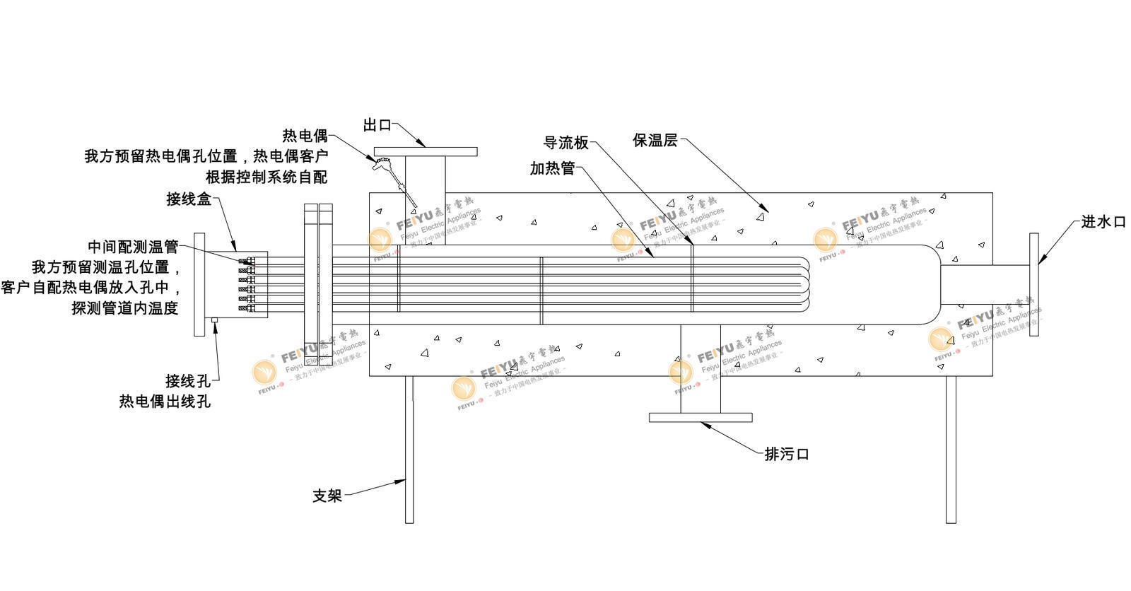 管道加熱器