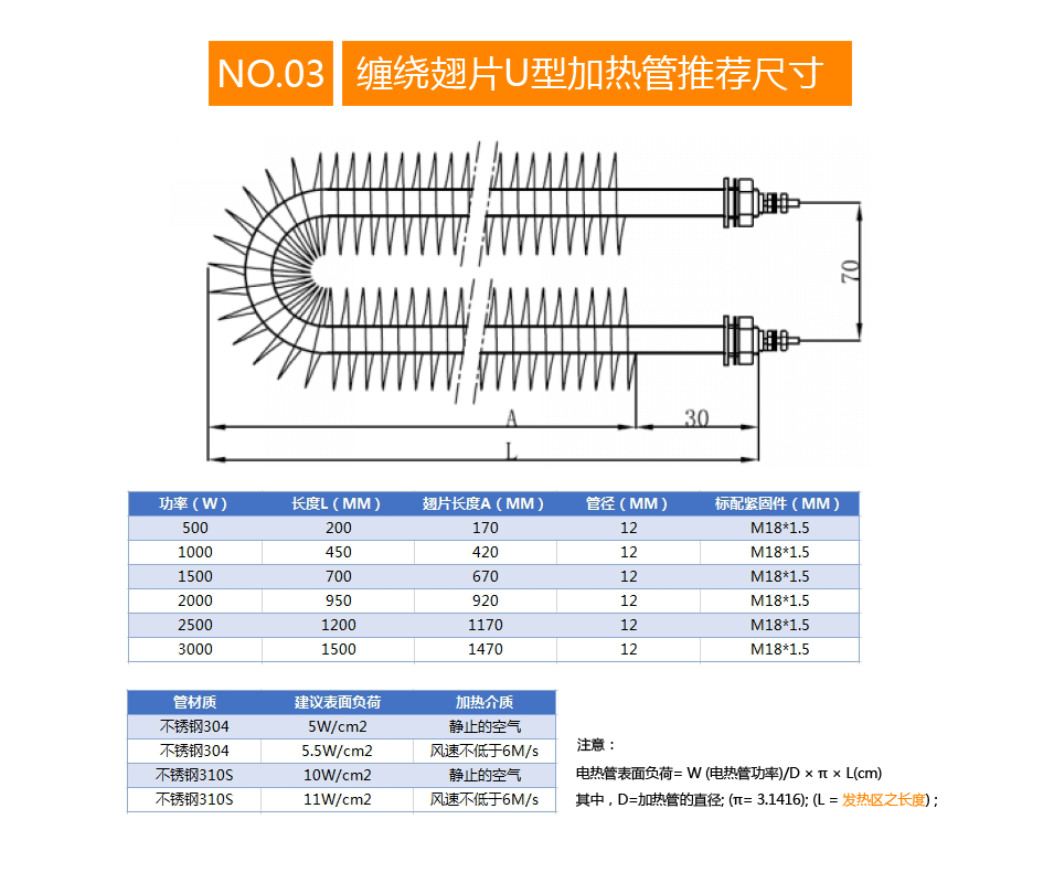 長冷區(qū)纏繞翅片U型加熱管推薦尺寸配圖